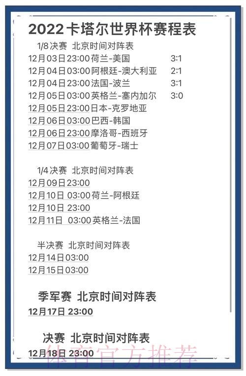 全面解析世界杯比赛结果分析 全面解析世界杯比赛结果分析