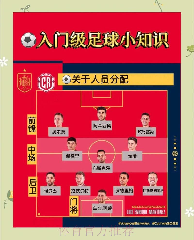 世界杯足球赛投注攻略技巧分析