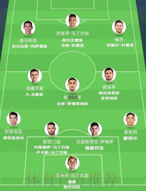 世界杯球队阵容调整与变化解析