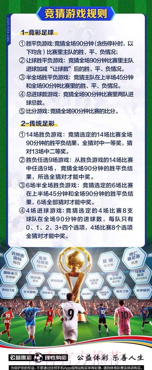世界杯滚球投注攻略指南 世界杯滚球投注攻略指南