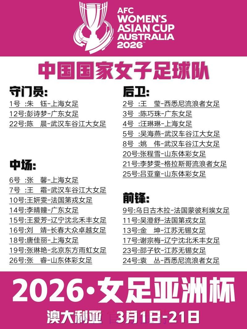 2026女足世界杯直播全程观看指南