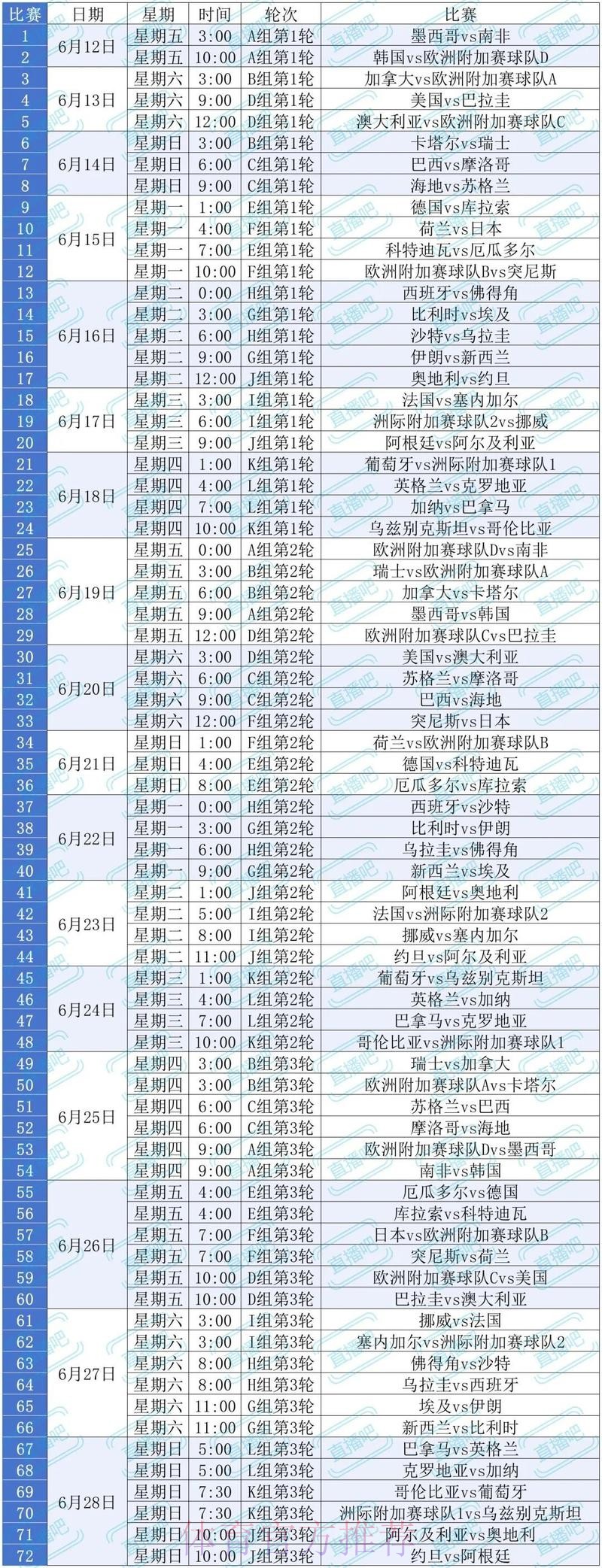 2026女足世界杯直播全程观看指南