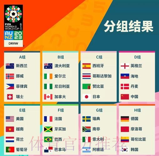 在线观看2026女足世界杯直播全攻略 在线观看2026女足世界杯直播全攻略