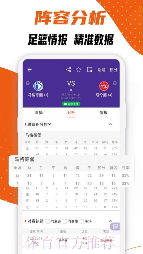 最全面的世界杯比分APP查询助手