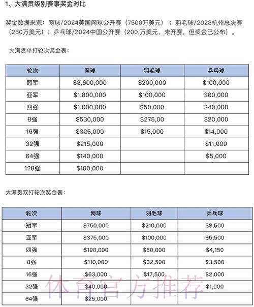 世界杯买球投注攻略大全