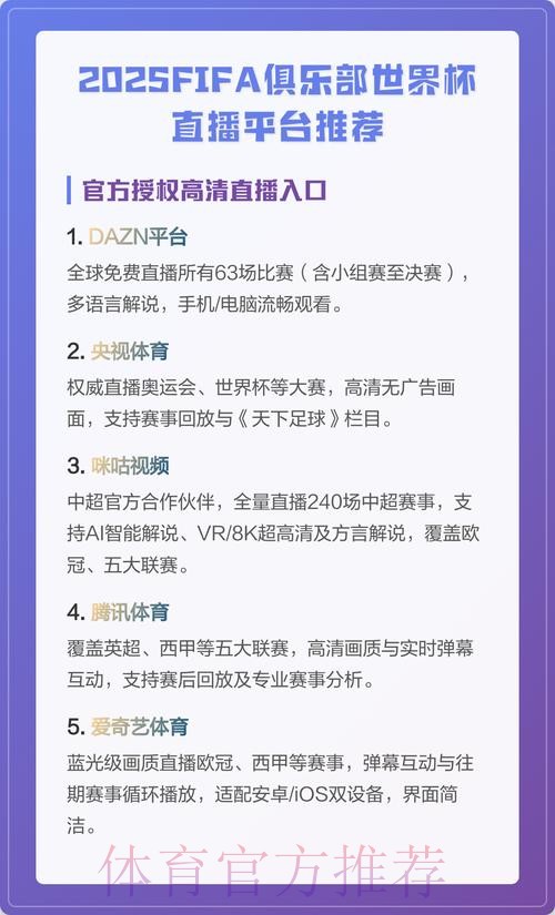 热门平台世界杯赛事直播频道推荐